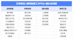 最高：财富安全合同值及补偿计较尺度